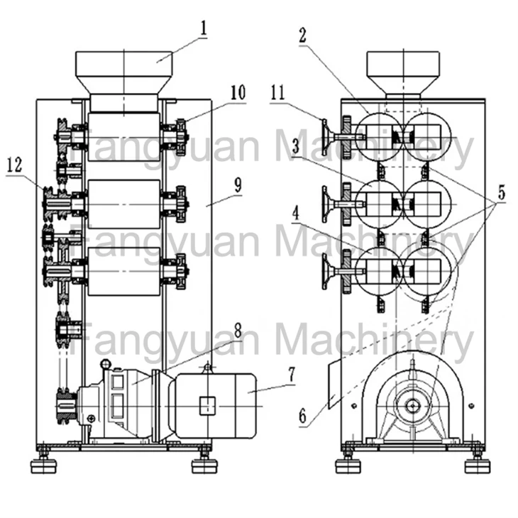 Bar Soap Making Three Roll Mill Machine